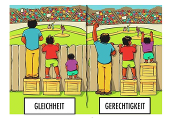 Gleichheit und Gerechtigkeit